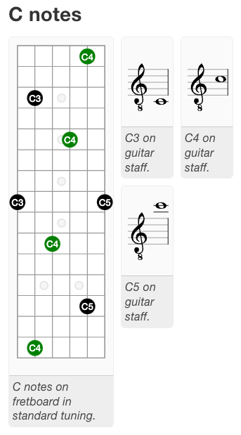 C note locations on the fretboard